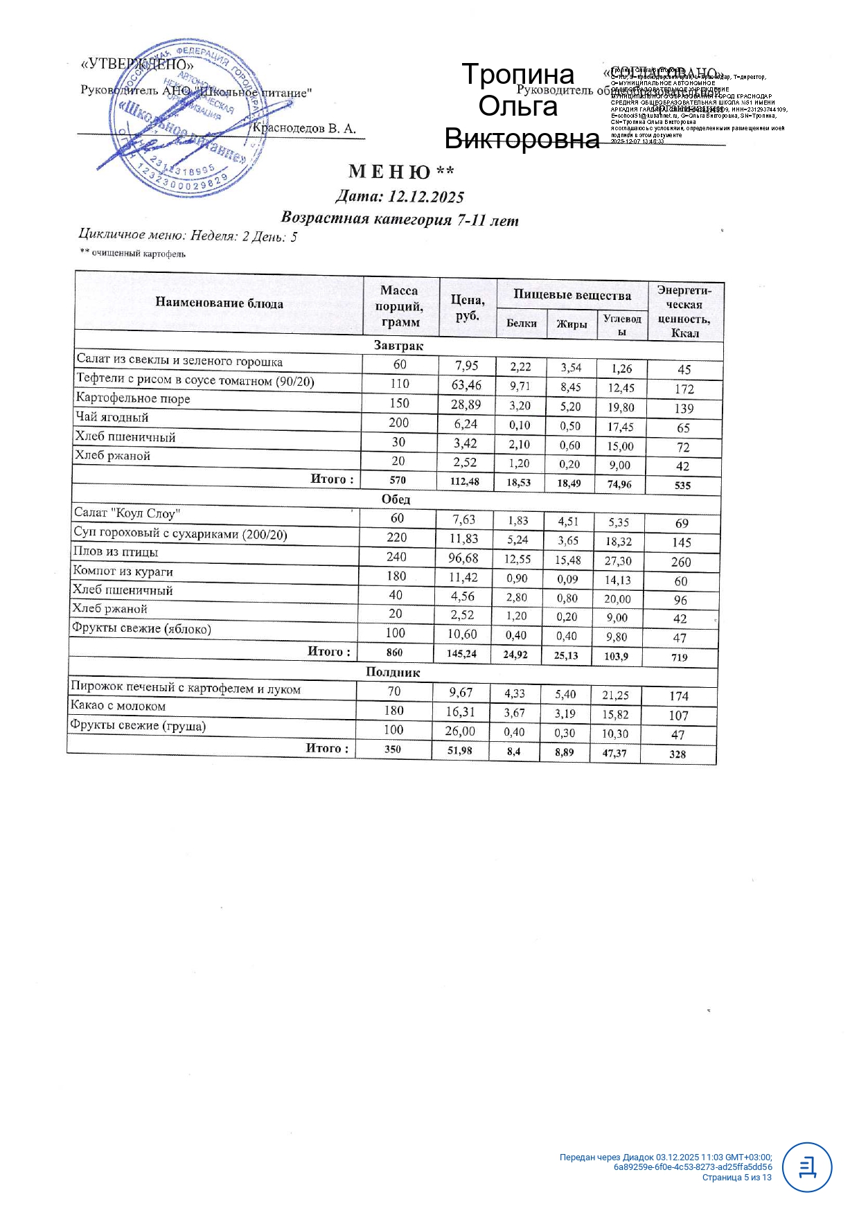 Изображения.